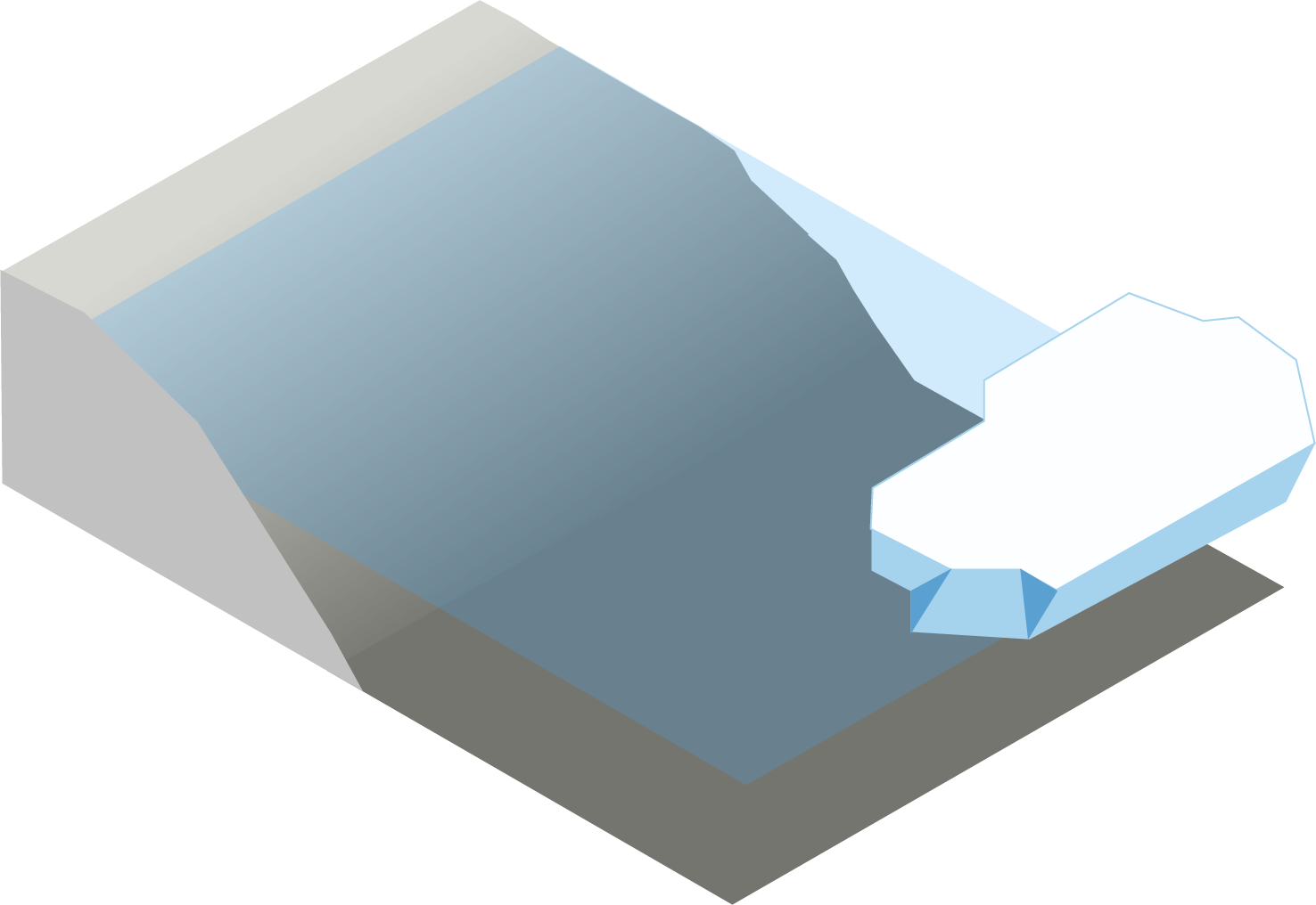 sea floor diagram